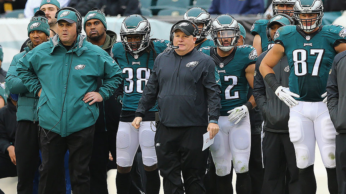 Philadelphia Eagles Coaching Staff