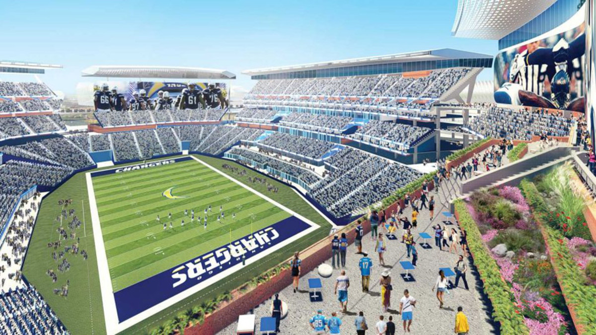 San Diego Chargers Stadium: Looking at the economic potential