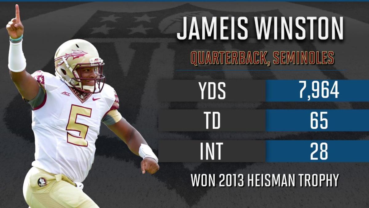 Scouting The Draft: Jameis Winston, QB, Florida State - Gang Green Nation