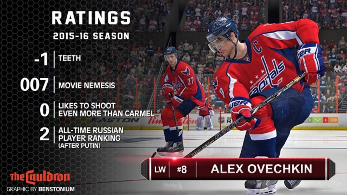 ovechkin640.jpg