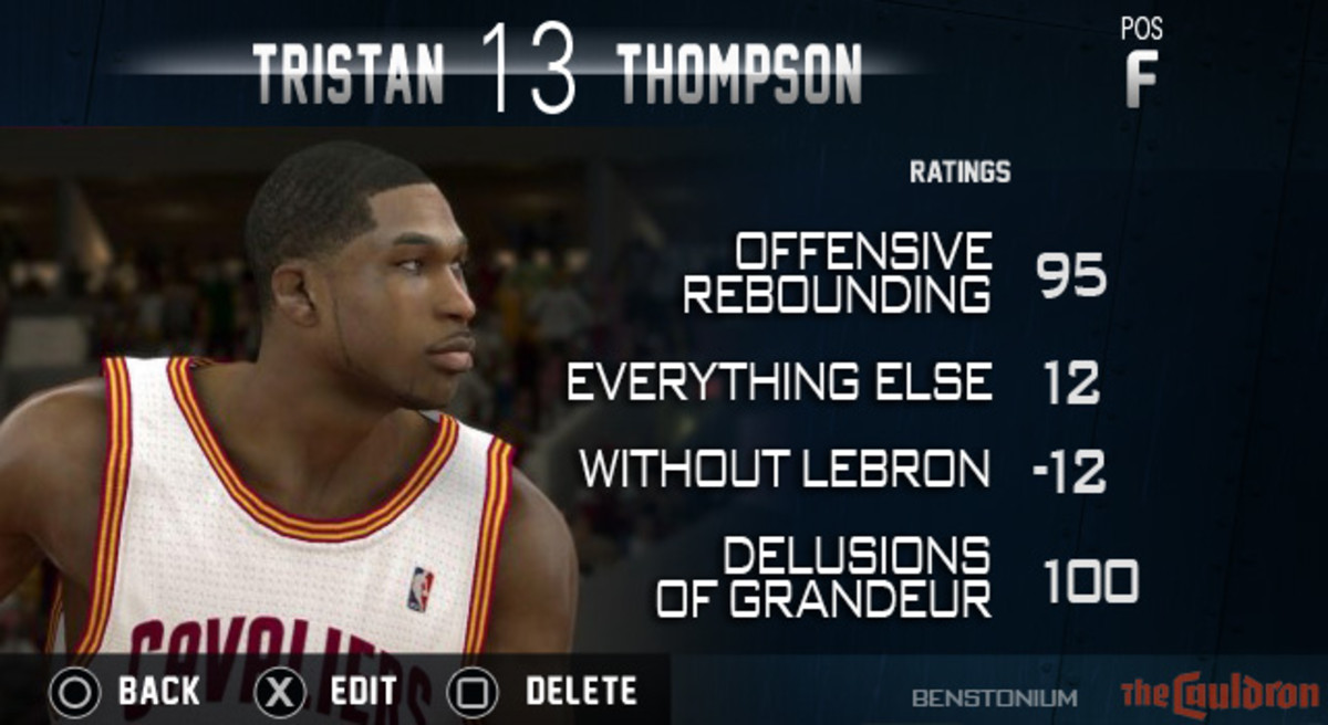 2K18 player ratings list - Sports Illustrated