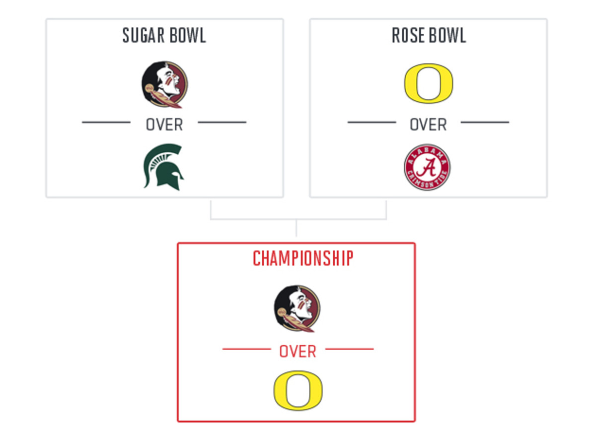 colin-becht-2014-college-football-playoff-picks.jpg