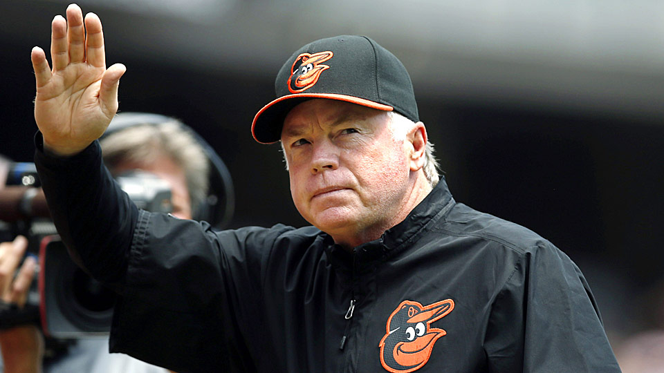 Buck Showalter named AL Manager of the Year