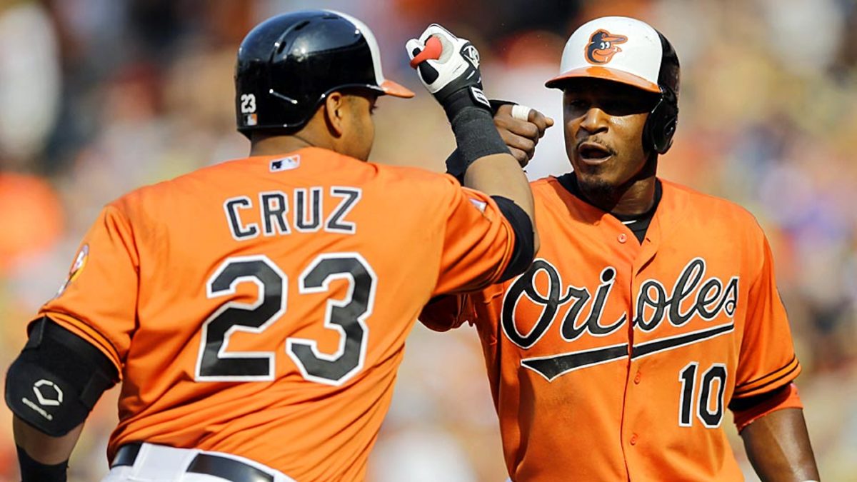 Quick Pitch: Baltimore Orioles - Sports Illustrated