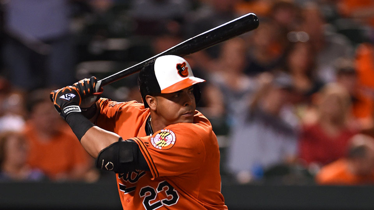 2014 MLB playoff team preview: Baltimore Orioles - Sports Illustrated