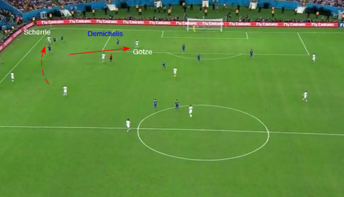 Germany-goal-tactics