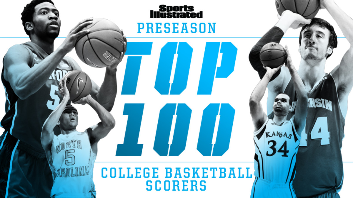 College Basketball Season Preview: Top projected scorers - Sports