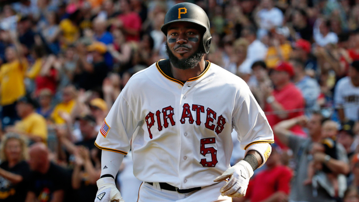 Pirates intend to activate Josh Harrison from disabled list for Sunday's  game