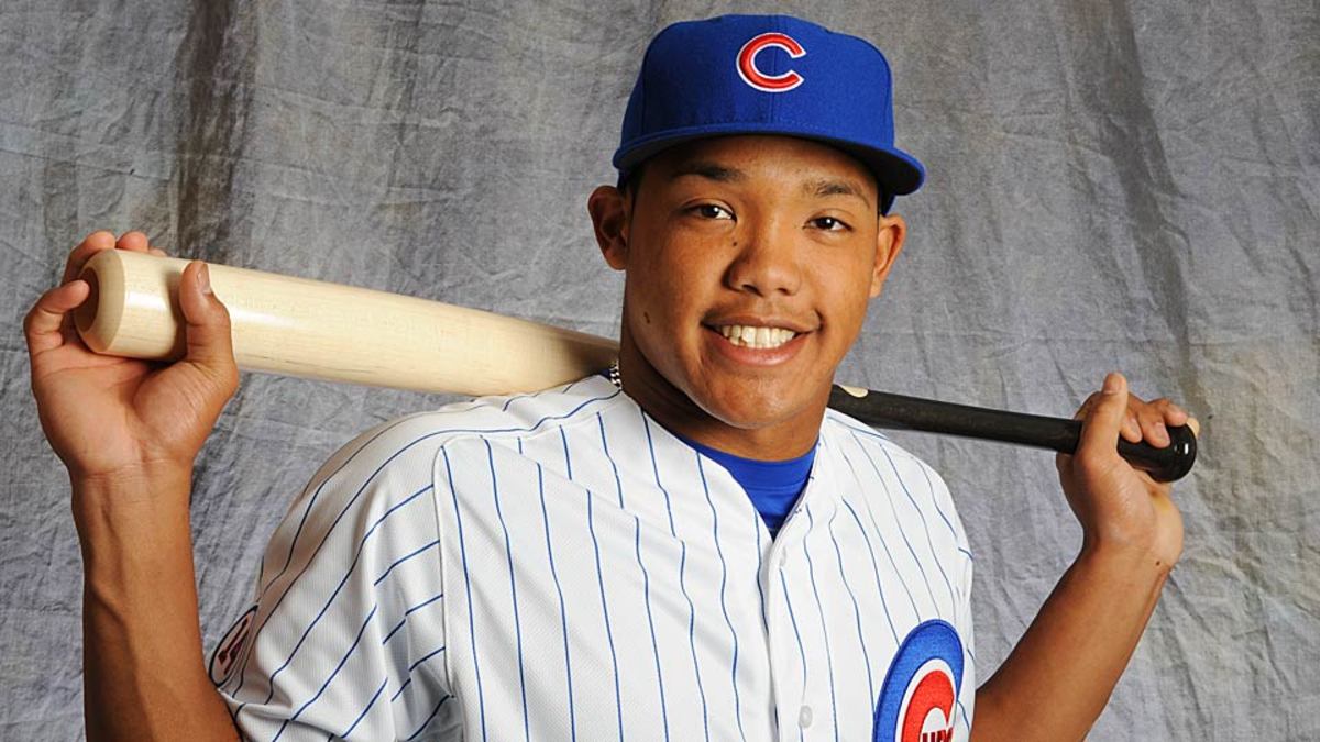 Cubs: Chicago to call up prized prospect Addison Russell - Sports