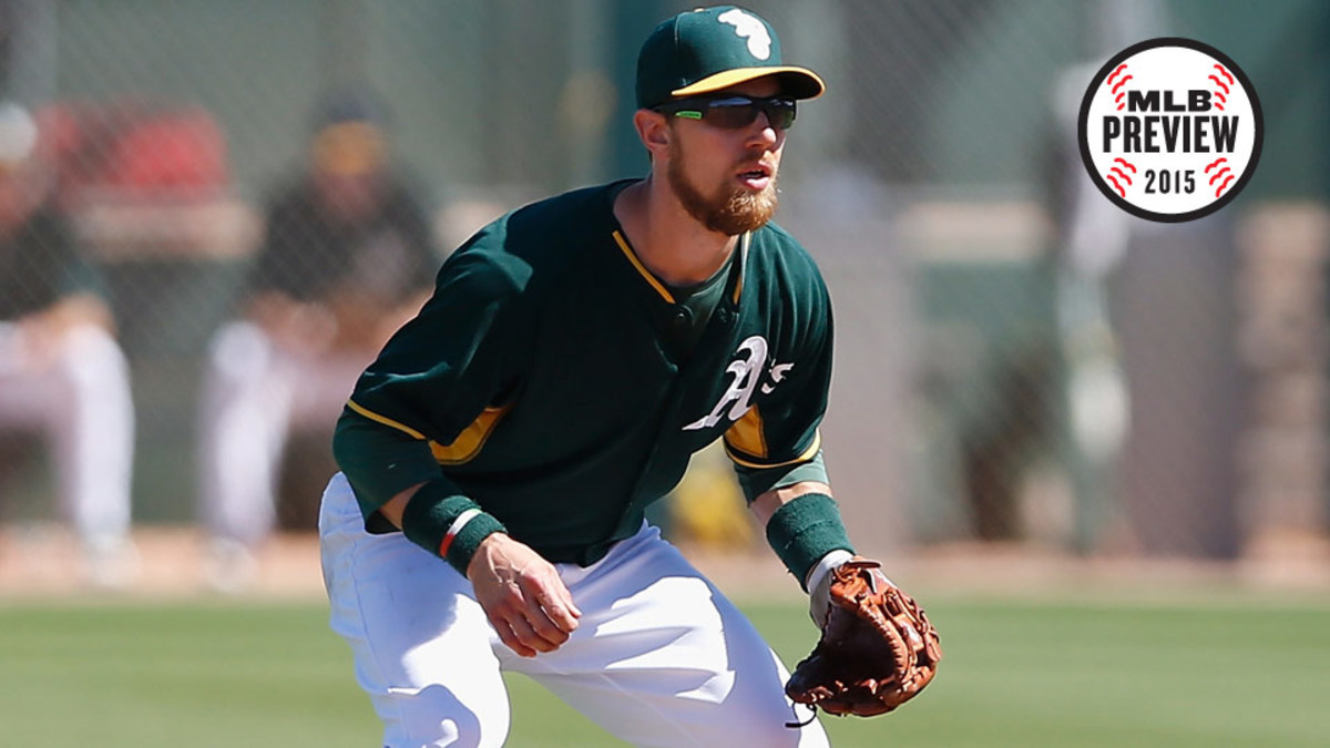 2015 fantasy baseball draft kit: Third baseman preview - Sports