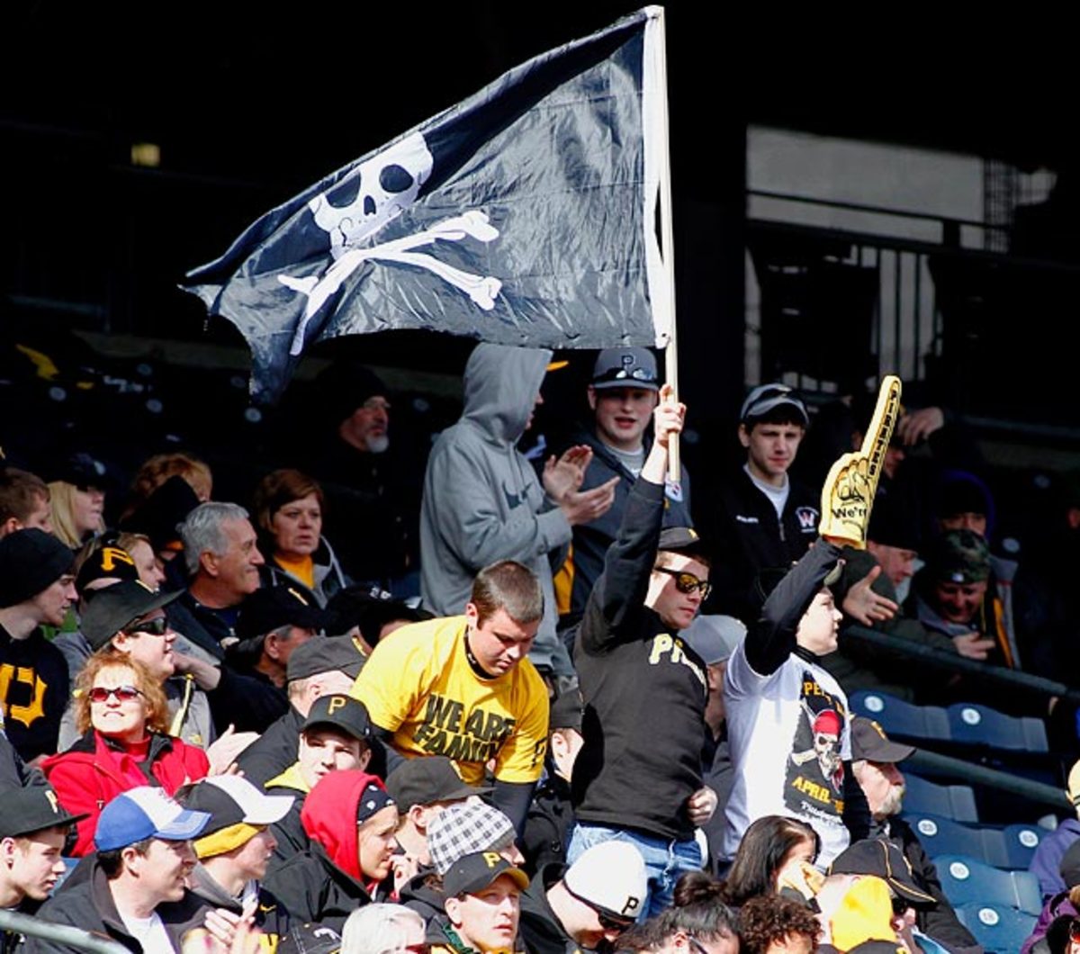  Pittsburgh Pirates