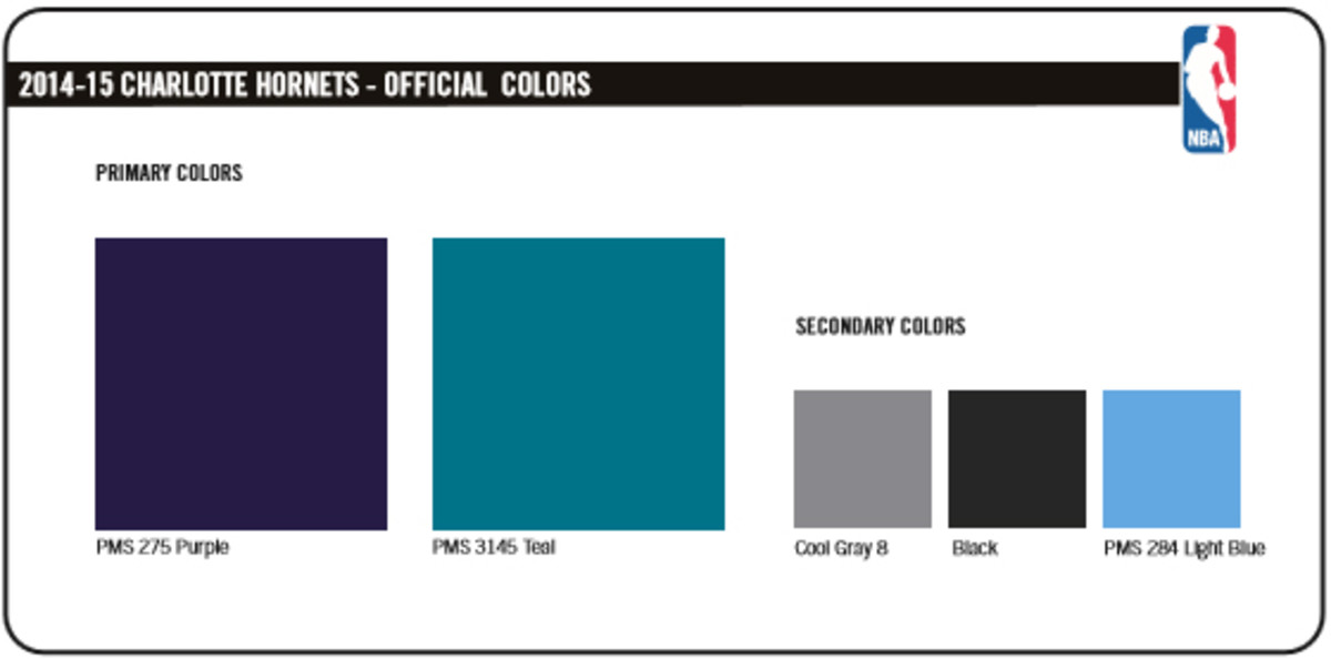 Charlotte Hornets Color Codes Hex, RGB, and CMYK - Team Color Codes