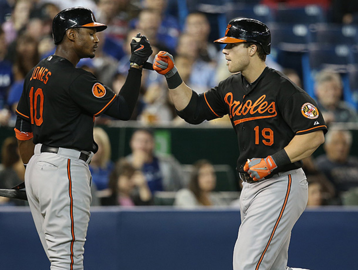 Adam Jones (left) knows that if the Orioles are to reach the playoffs, Chris Davis will be the one to lead them there. (Tom Szczerbowski/Getty Images)