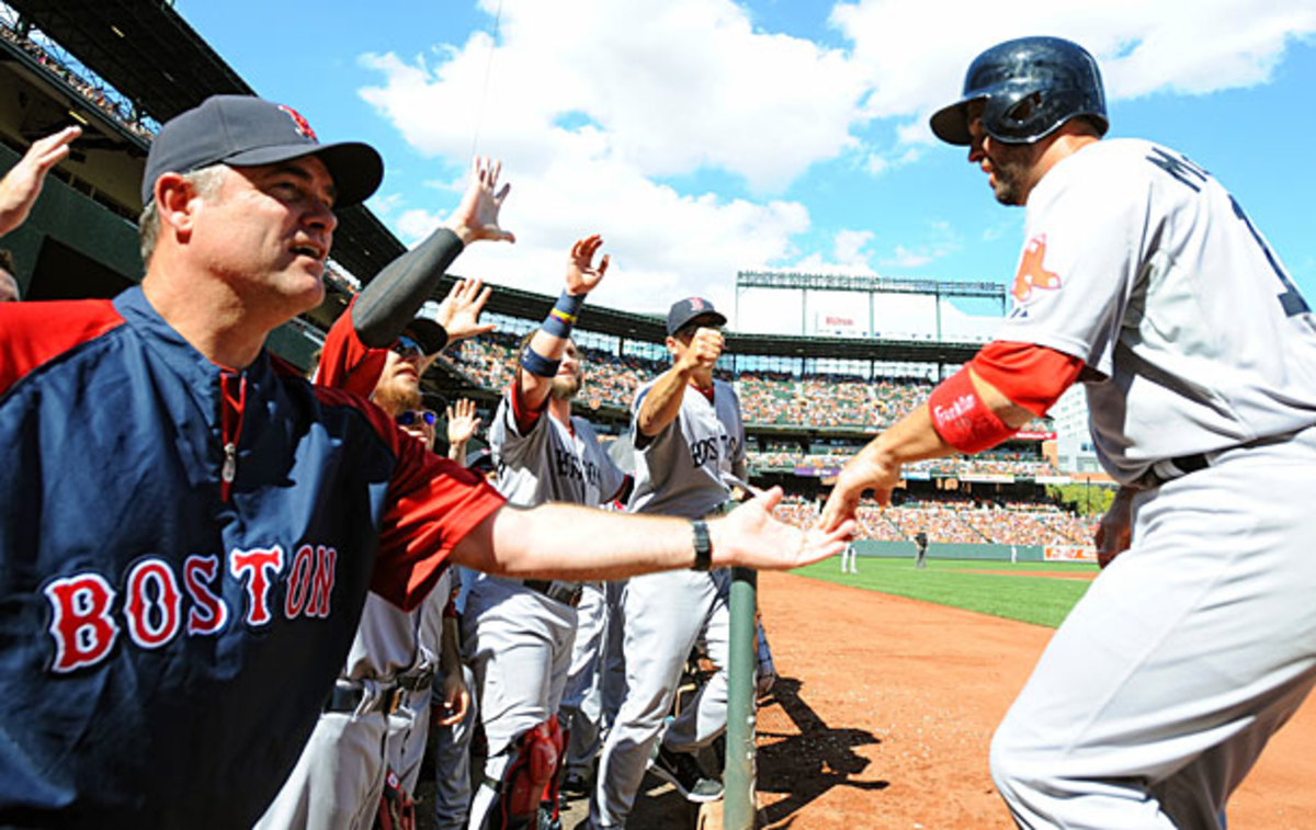 John Farrell, Red Sox