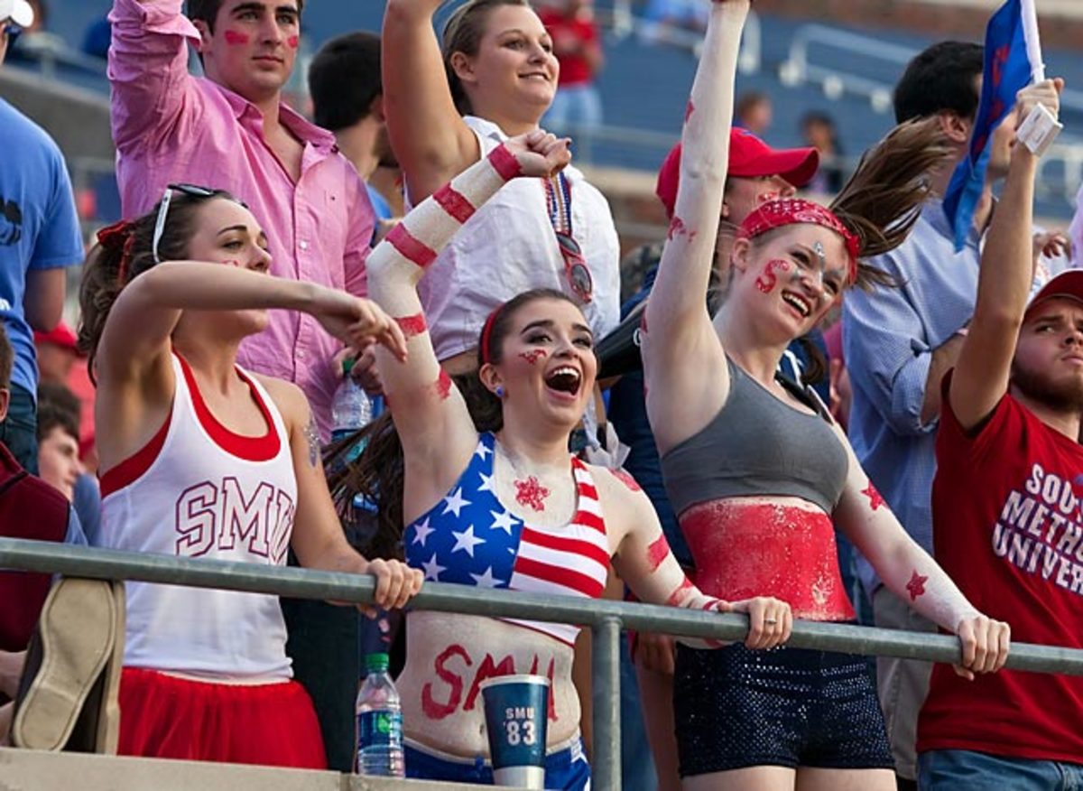 Southern Methodist