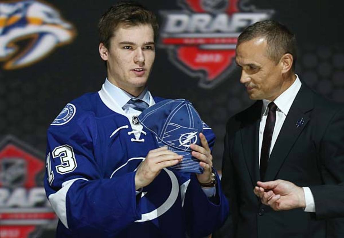 Tampa Bay Lightning prospects rated tops in NHL; St. Louis Blues last -  Sports Illustrated