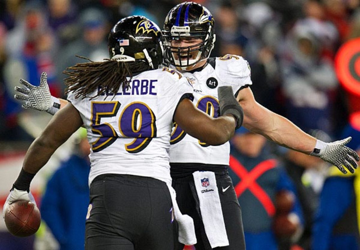 Dannell Ellerbe