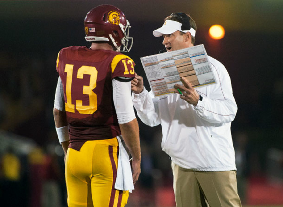 USC's Max Wittek, Lane Kiffin