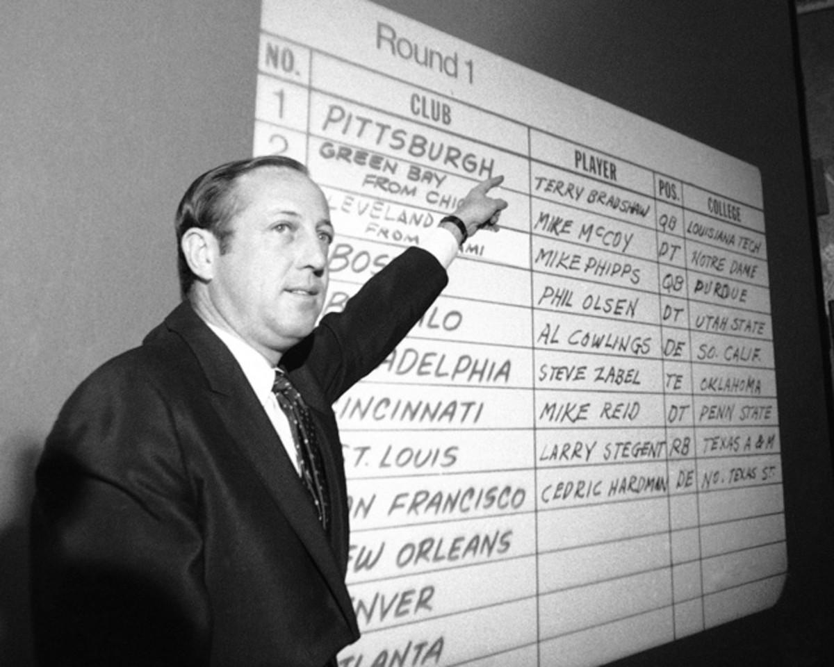 Pete Rozelle