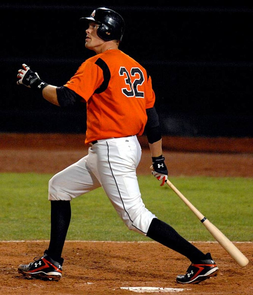 Matt Wieters