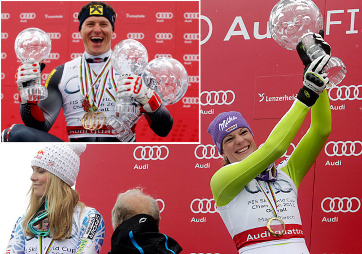 Alpine Skiing World Cup