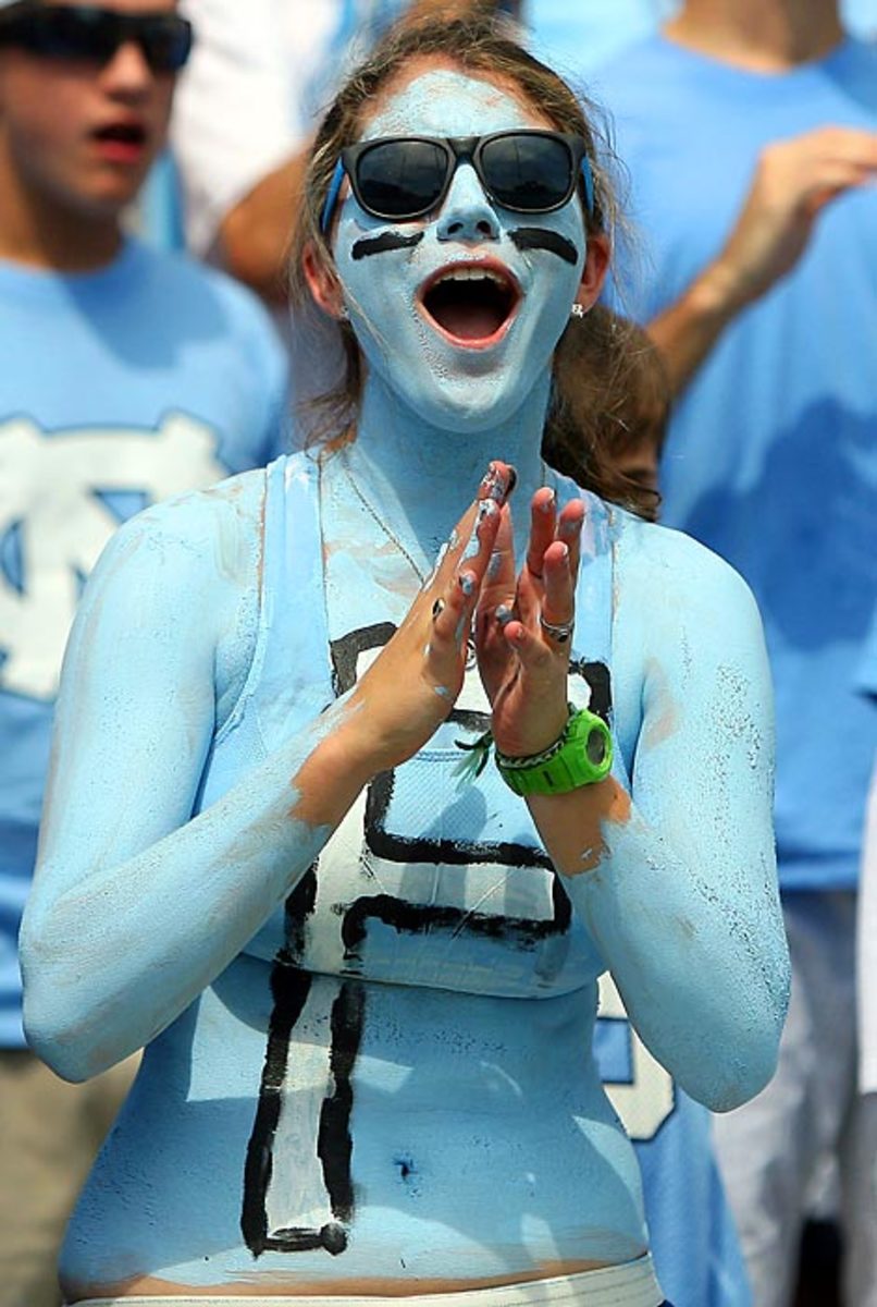 UNC Tar Heels