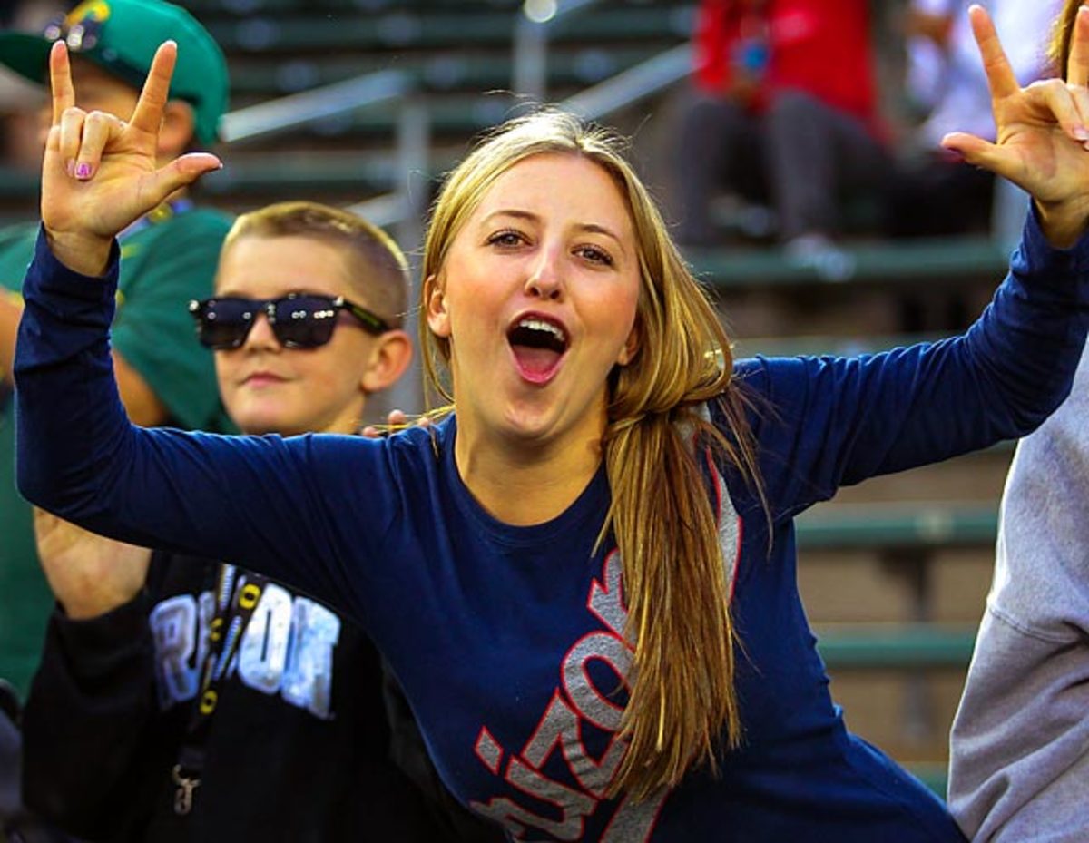 Arizona Wildcats