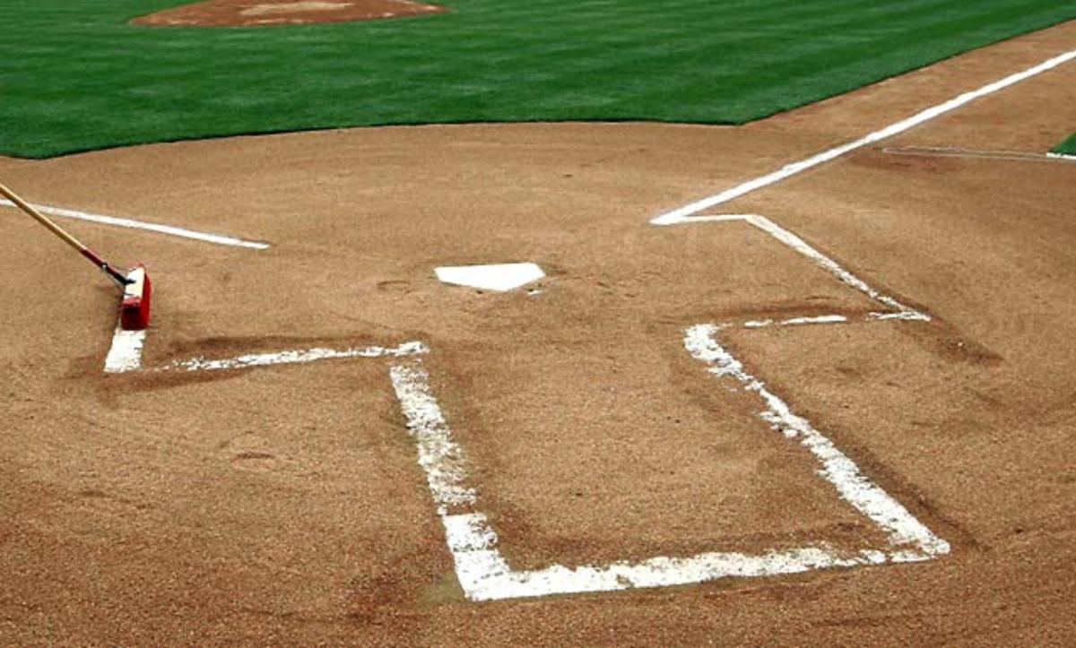 MLB Batter's Box