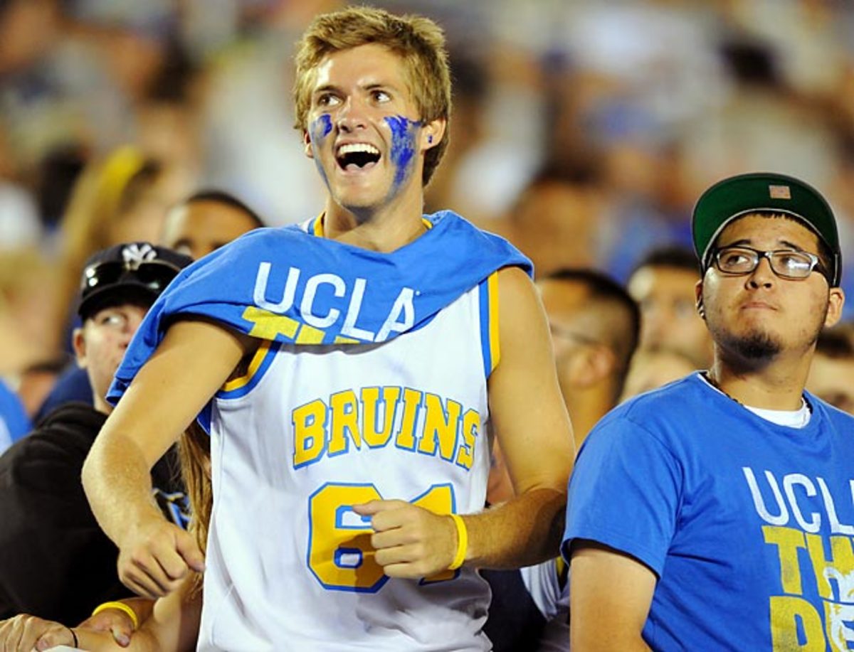 UCLA Bruins 