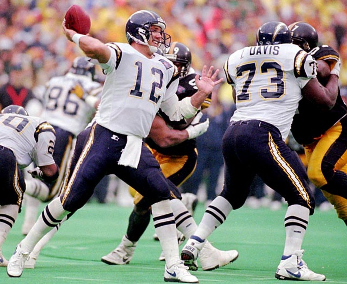 Top moments in San Diego Chargers history