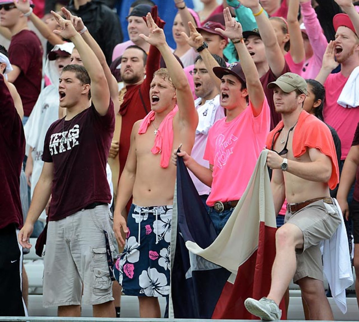 Texas State Bobcats