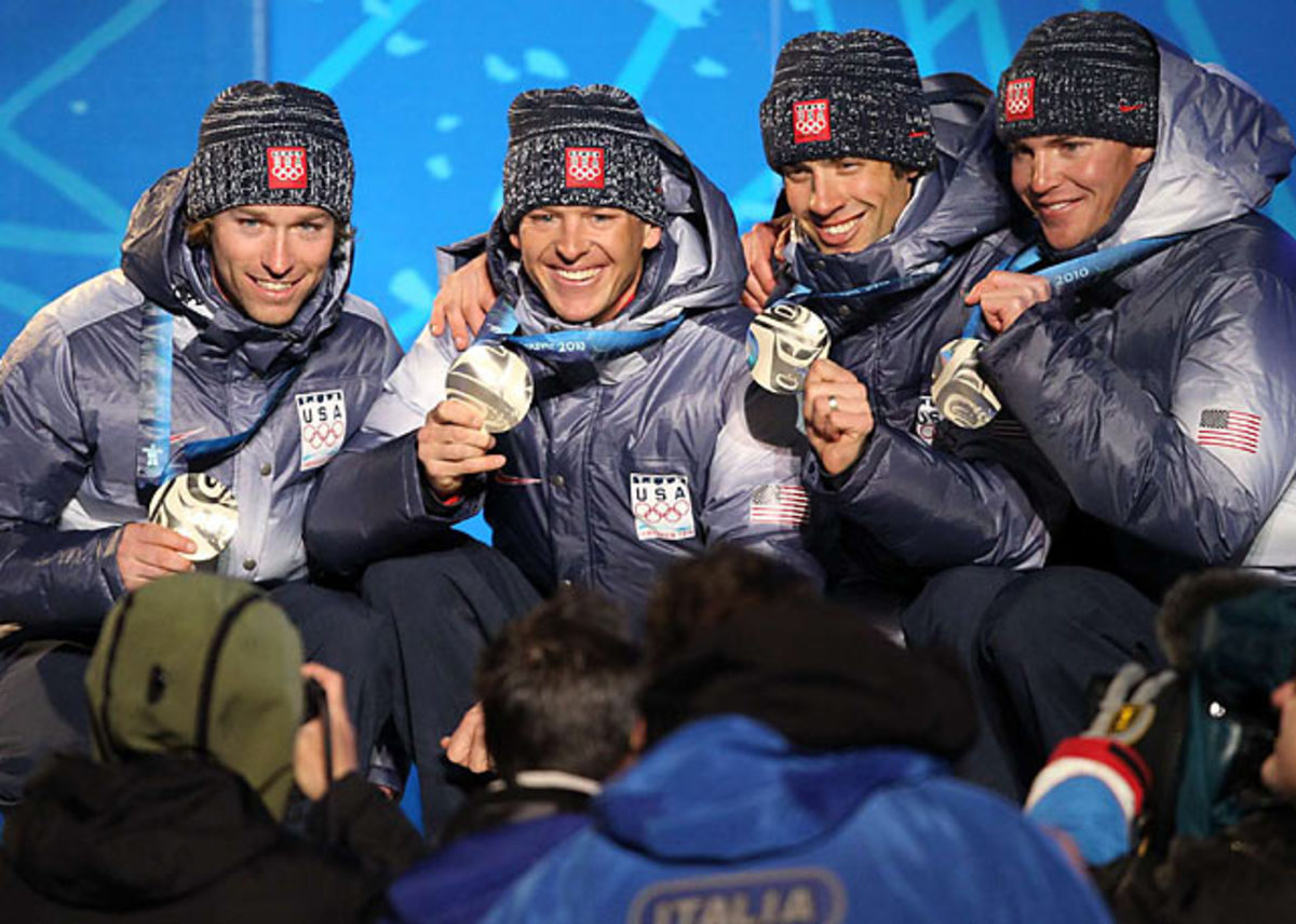 Team Nordic Combined