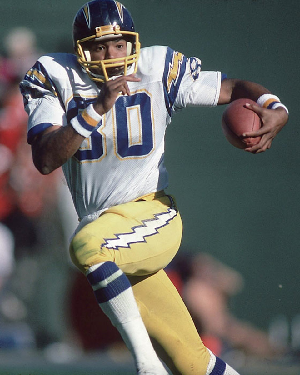 Kellen Winslow