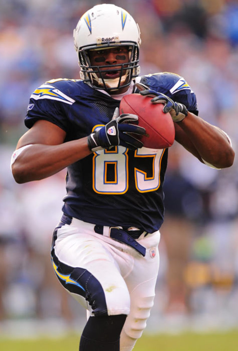 Antonio Gates