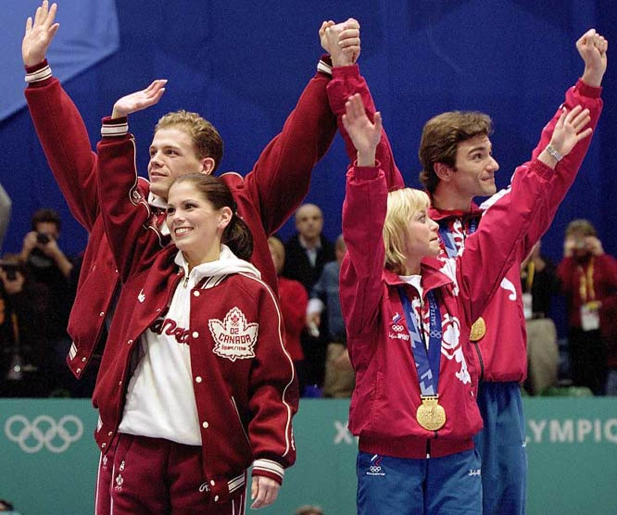 Olympic Figure Skating Judging