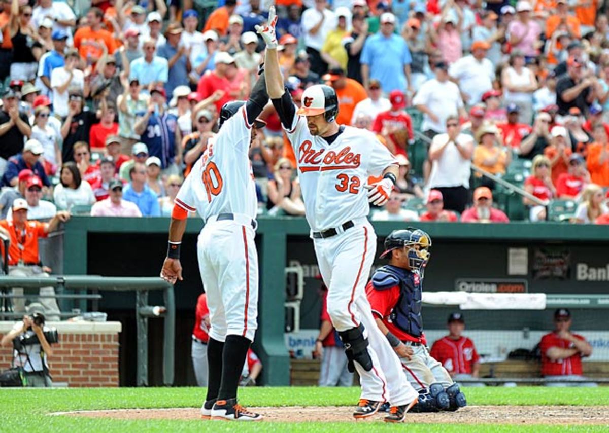 Orioles 2, Nationals 1 