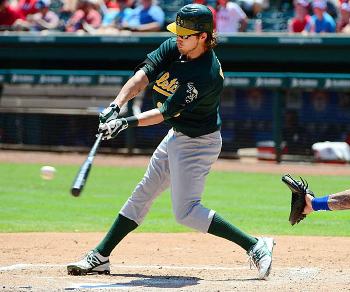 Josh Reddick