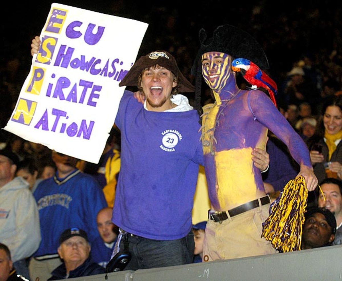 ECU Pirates