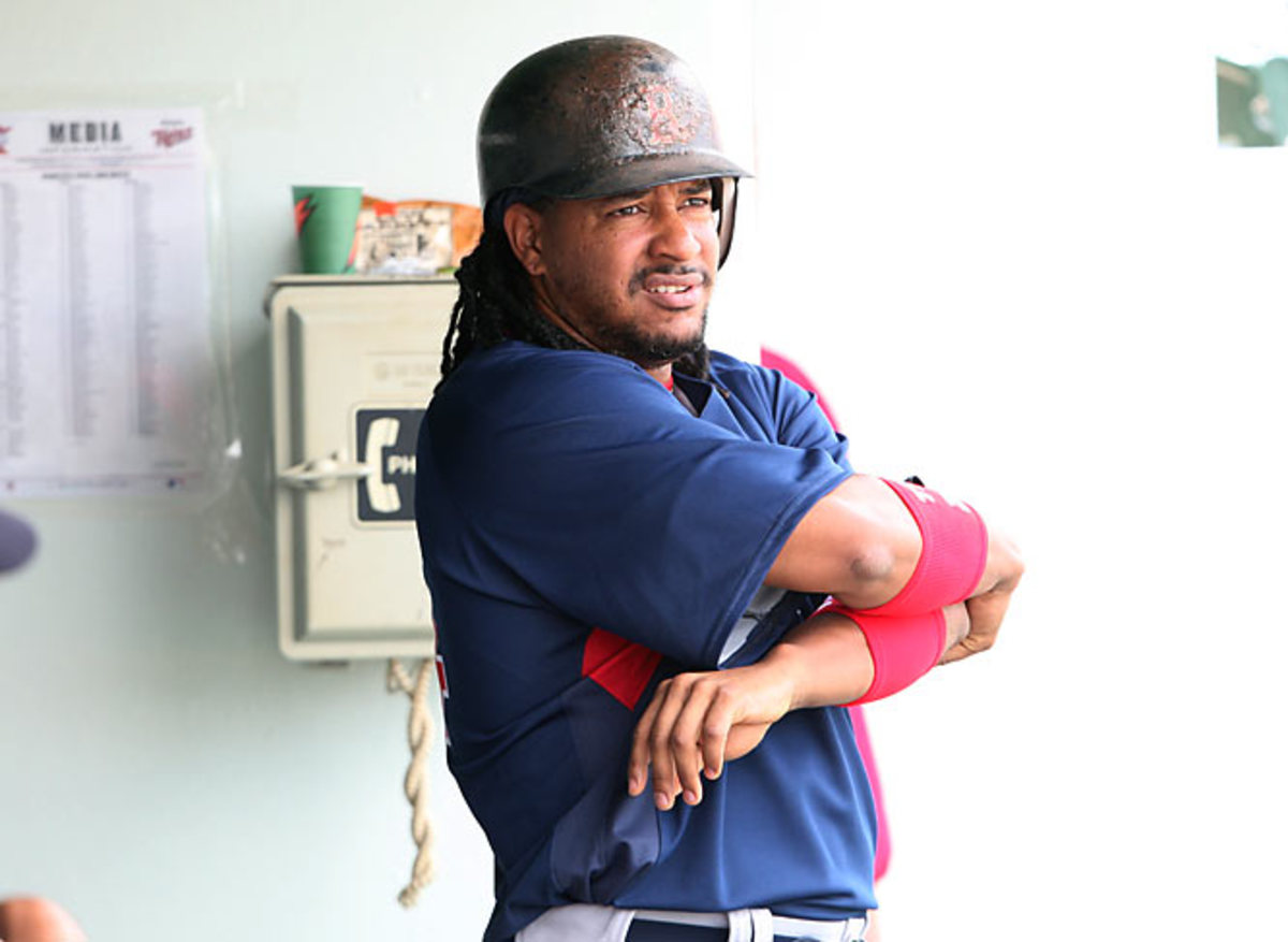 Manny Ramirez