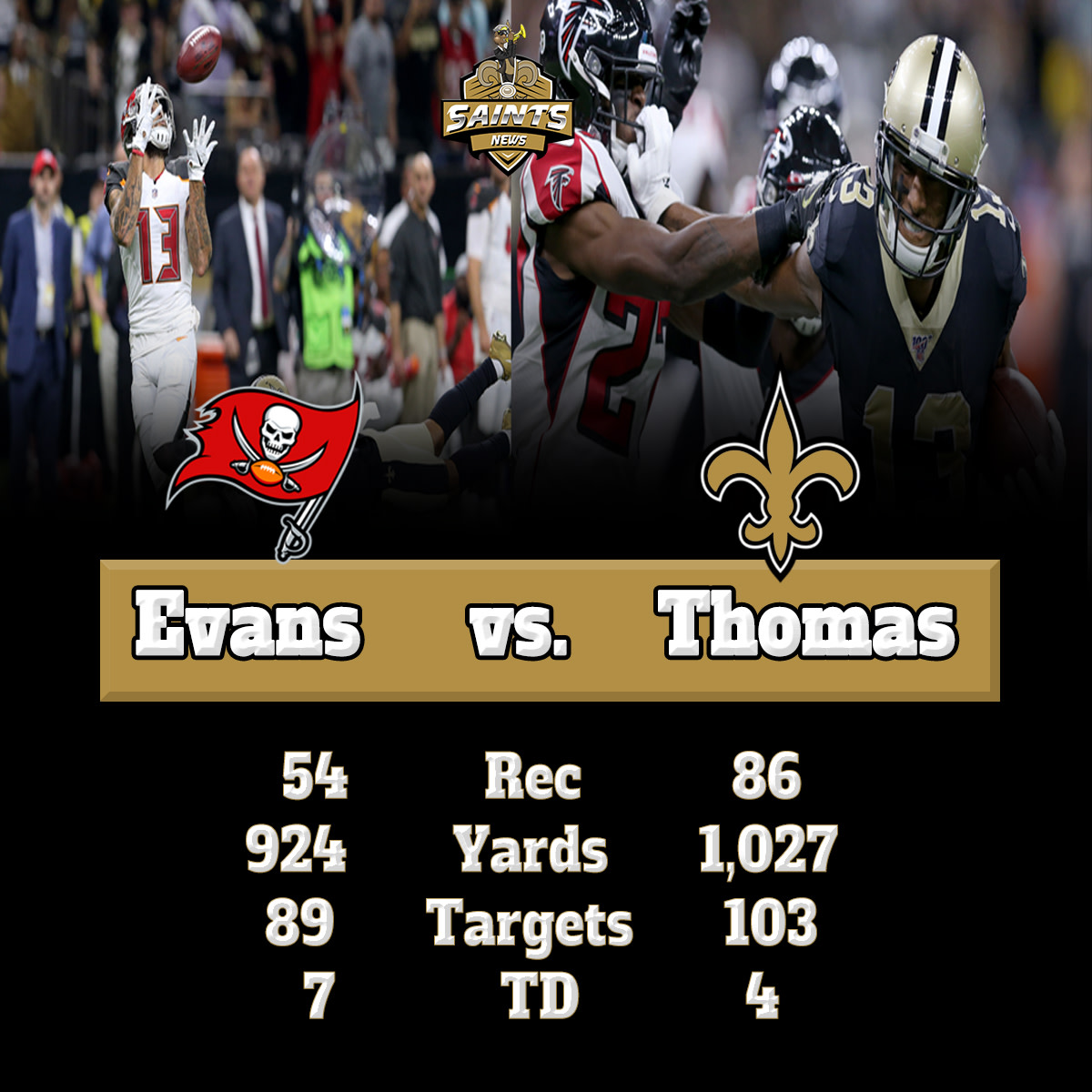 By the Numbers: Can the Saints Handle the Dangerous Evans-Godwin