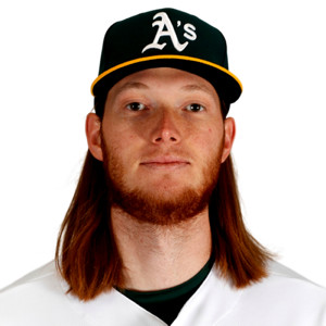 A.J. Puk Stats, Fantasy & News