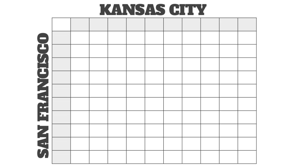 25 Square Super Bowl Pool Templates