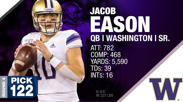 QB Jacob Eason leaves Washington early, will enter NFL draft – The