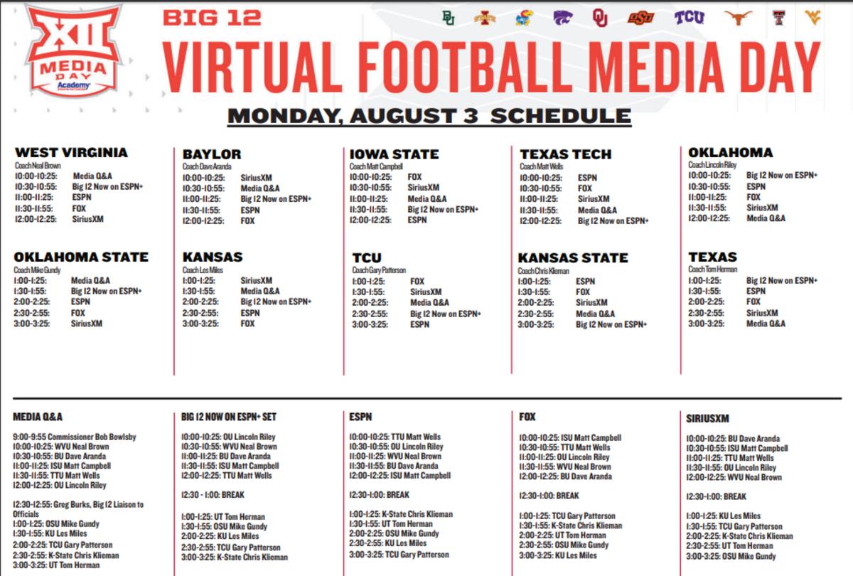 Big 12 Virtual Media Day will Stream on ESPN+ Sports Illustrated West