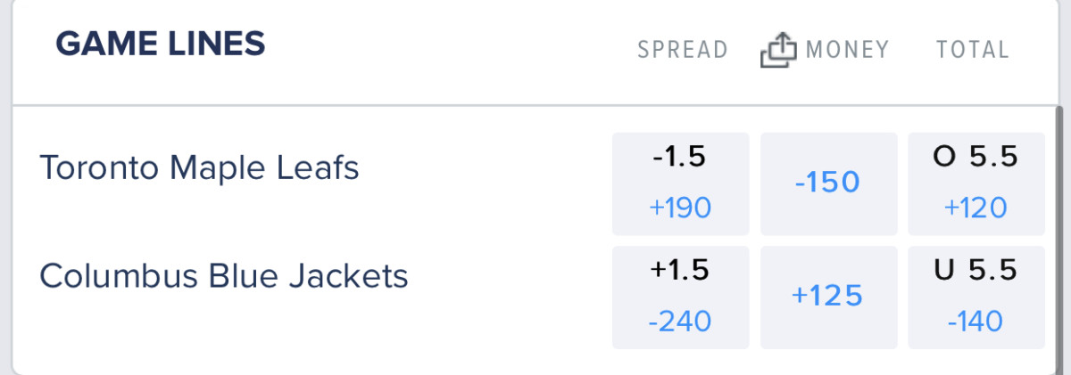 Odds via FanDuel Sportsbook