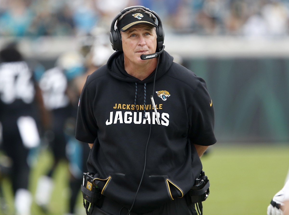 Top Facts From the Jacksonville Jaguars 2020 Offseason - Pro Sports Outlook