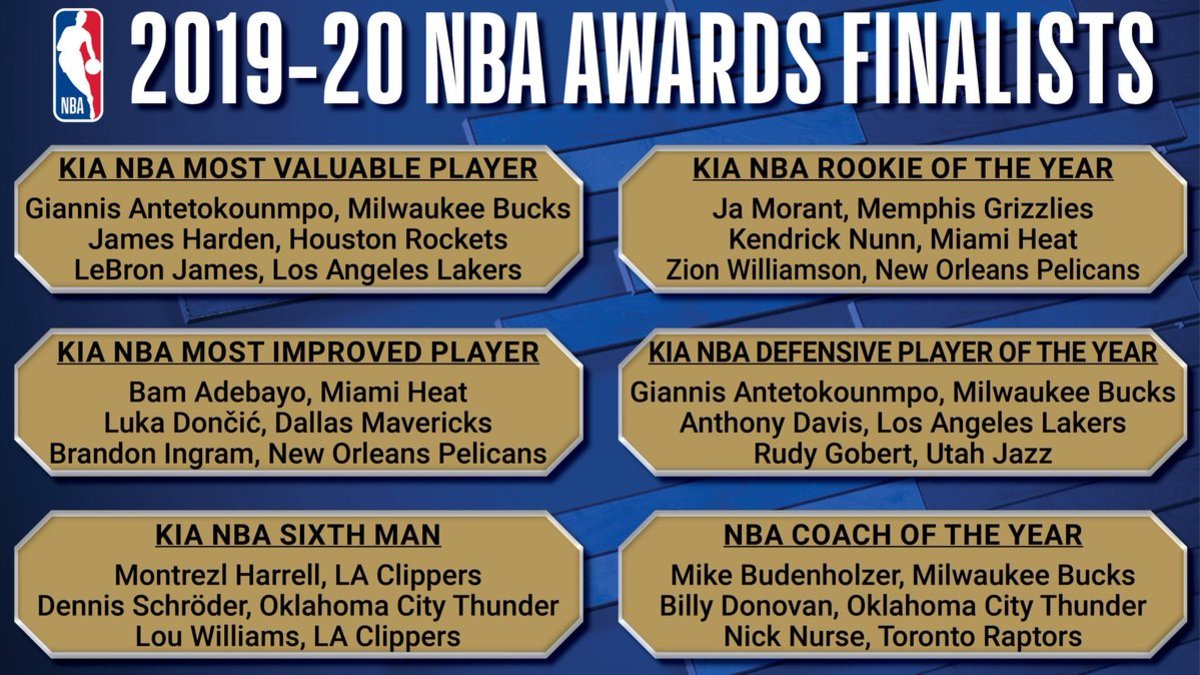 Milwaukee's Giannis Antetokounmpo wins 2019-20 Kia NBA Most Valuable Player  Award