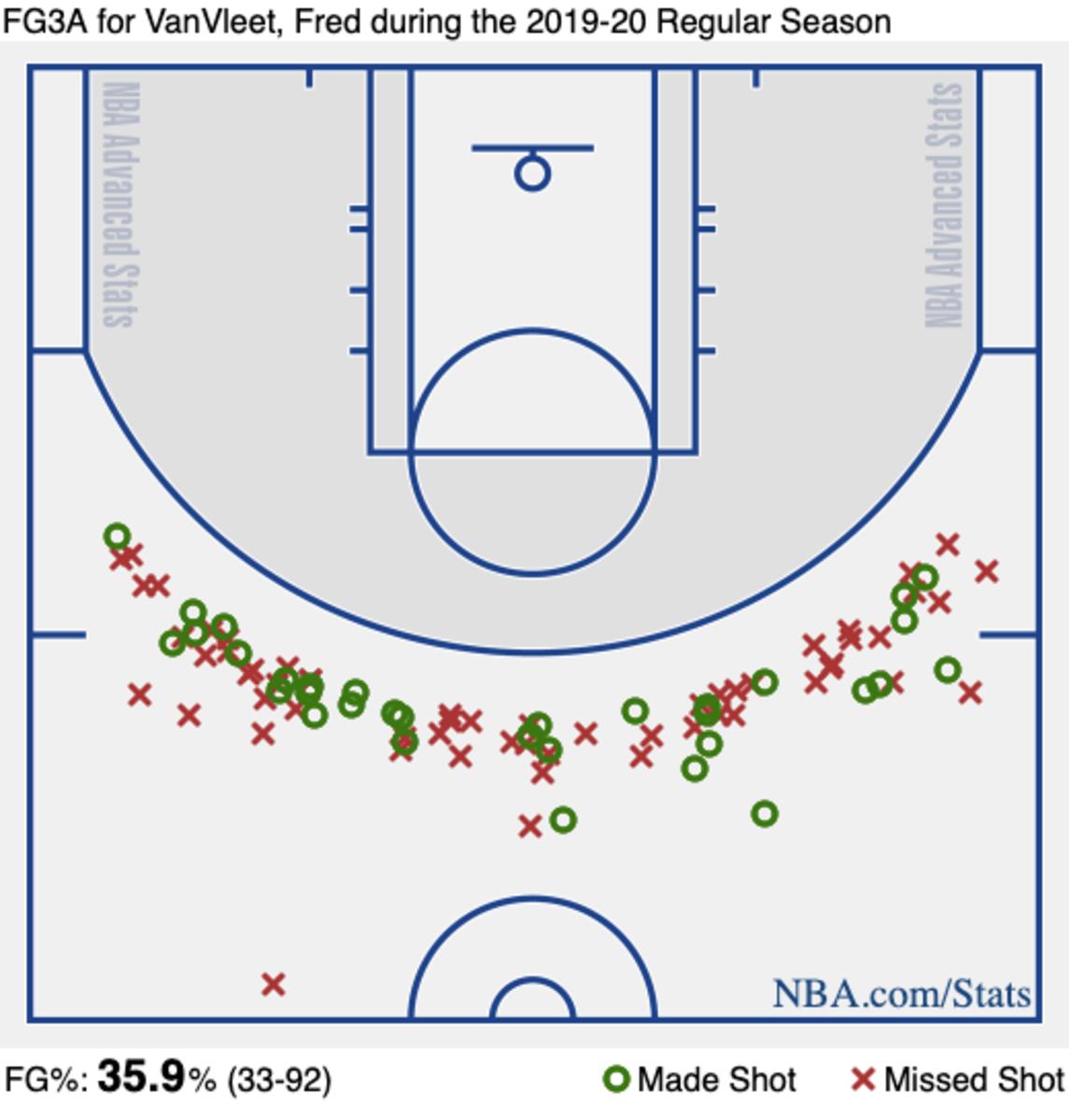 shotchart (24)