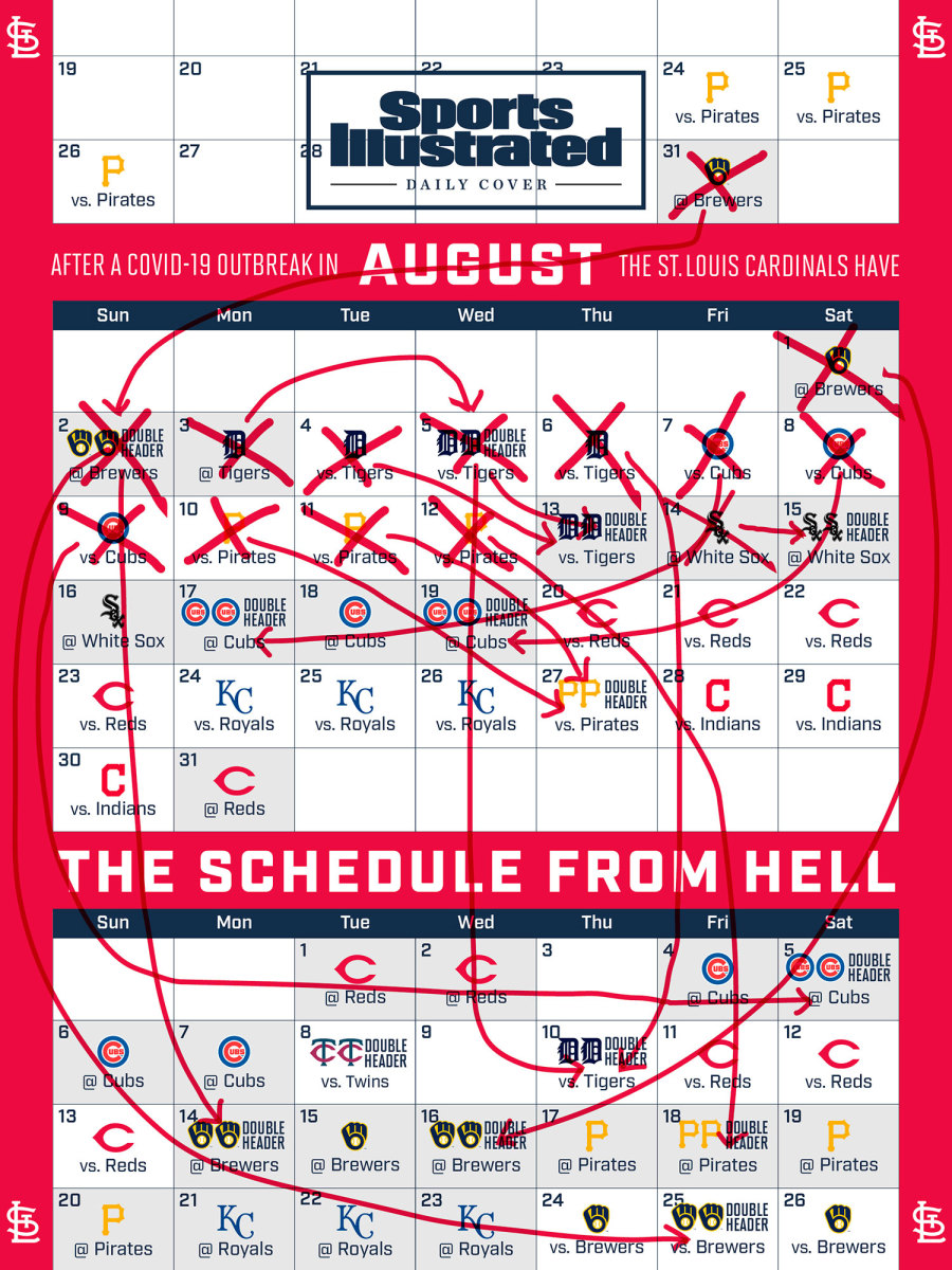 Cardinals schedule presents historic obstacles for MLB - Sports Illustrated