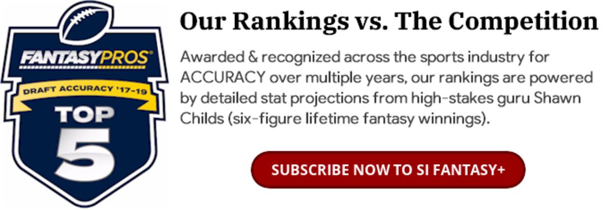 Fantasy Football PPR Rankings - Customize Your Top 200 - Sports Illustrated